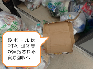 ゴミが入ったゴミ袋の集まりの中に段ボールが混ざっている写真(段ボールはPTA団体等が実施される資源回収へ)