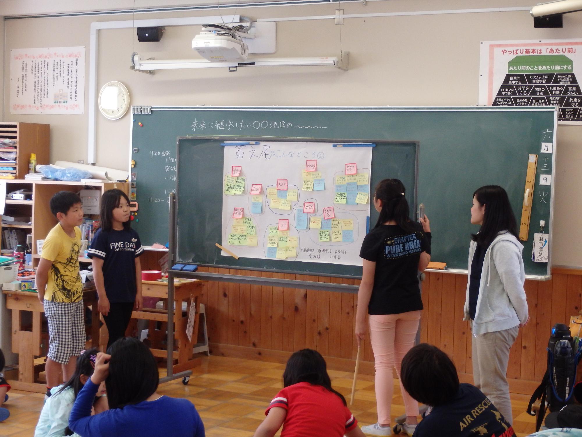 たくさん付箋が貼られた模造紙をもとに話をする児童の写真