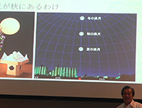スクリーンの前に立つ一人の男性の顔の写真