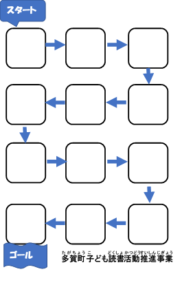 図書館スタンプカードの裏面