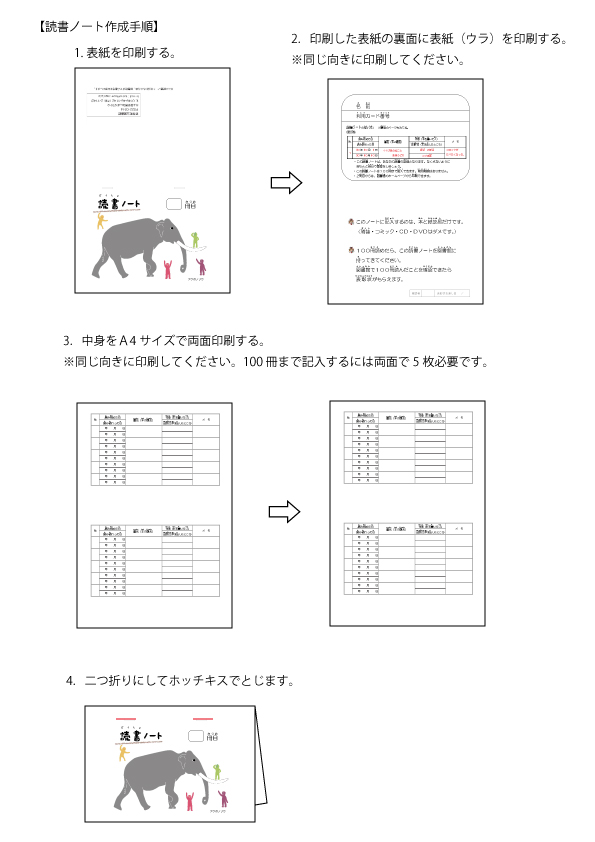 読者ノートの作成手順