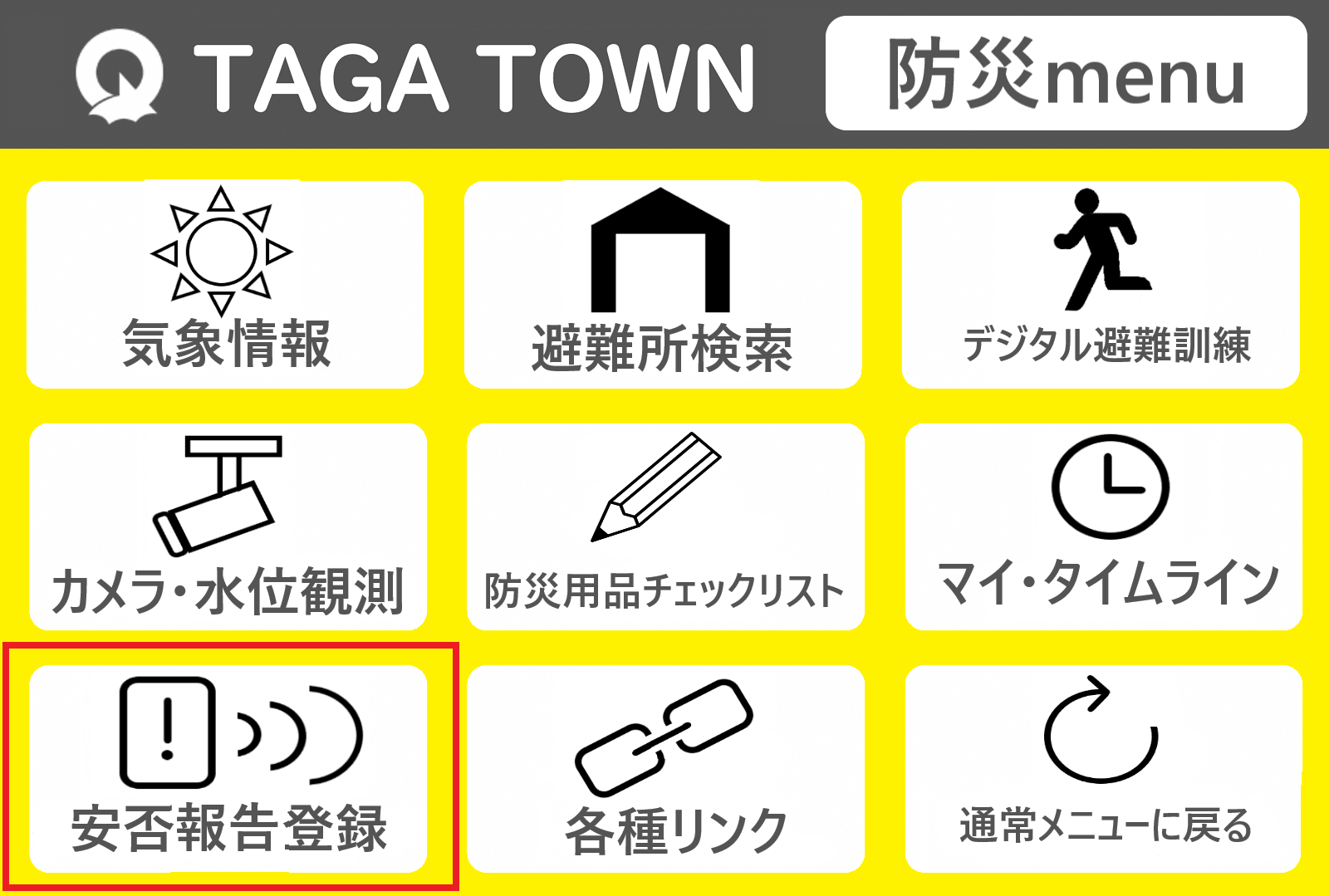 防災メニュー一覧と左下に安否報告登録が赤四角で囲ってあるイラスト図